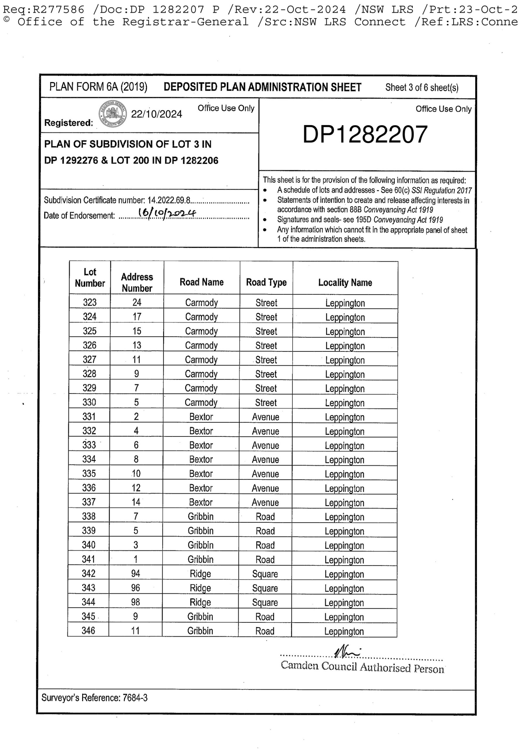 Deposited Plan
