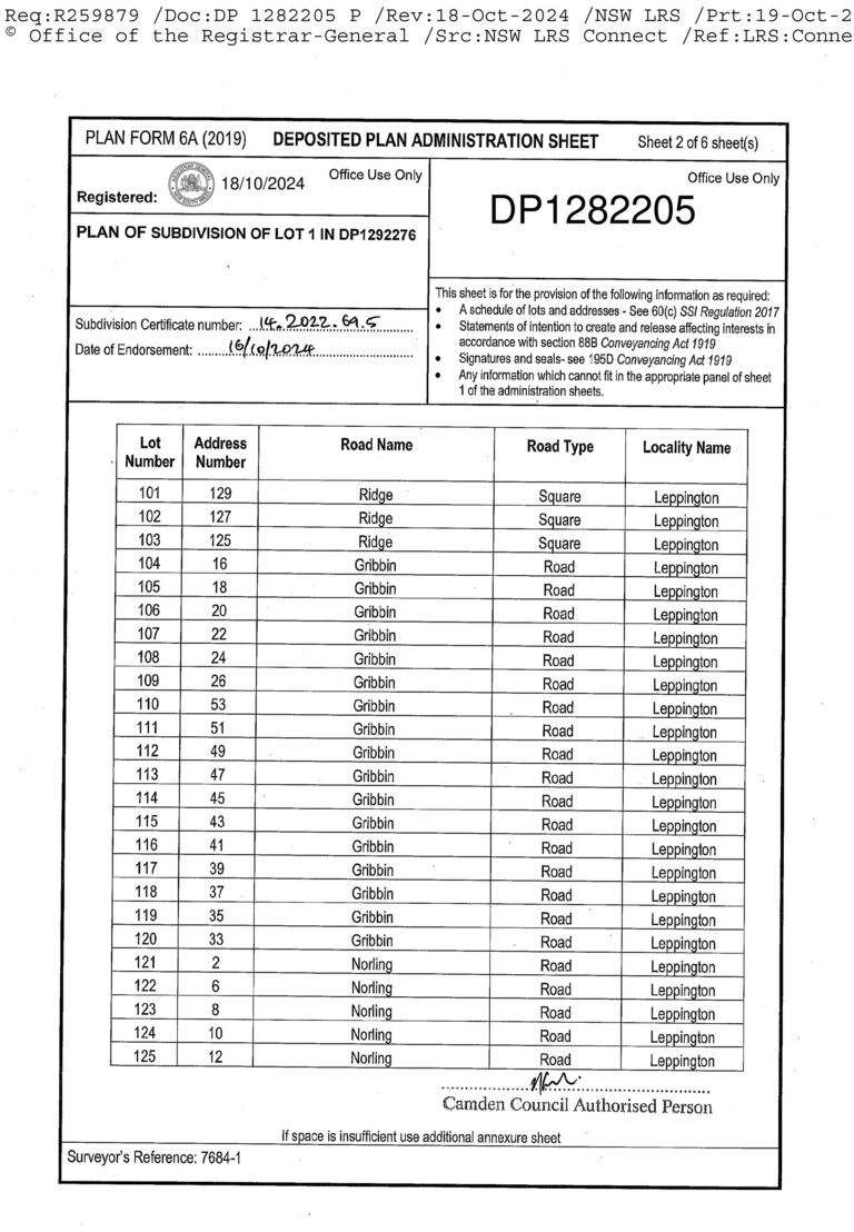 Deposited Plan