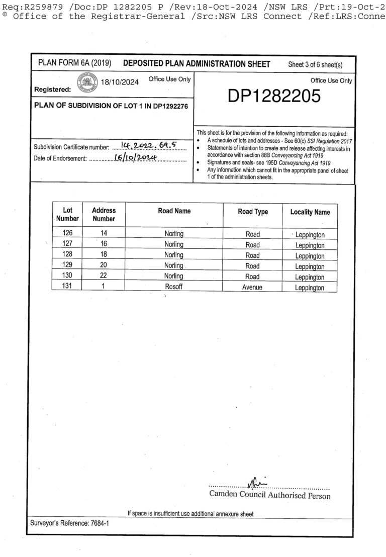 Deposited Plan