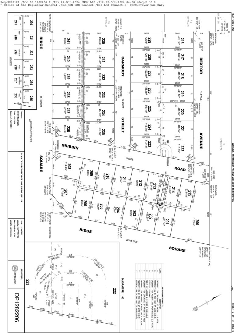 Deposited Plan