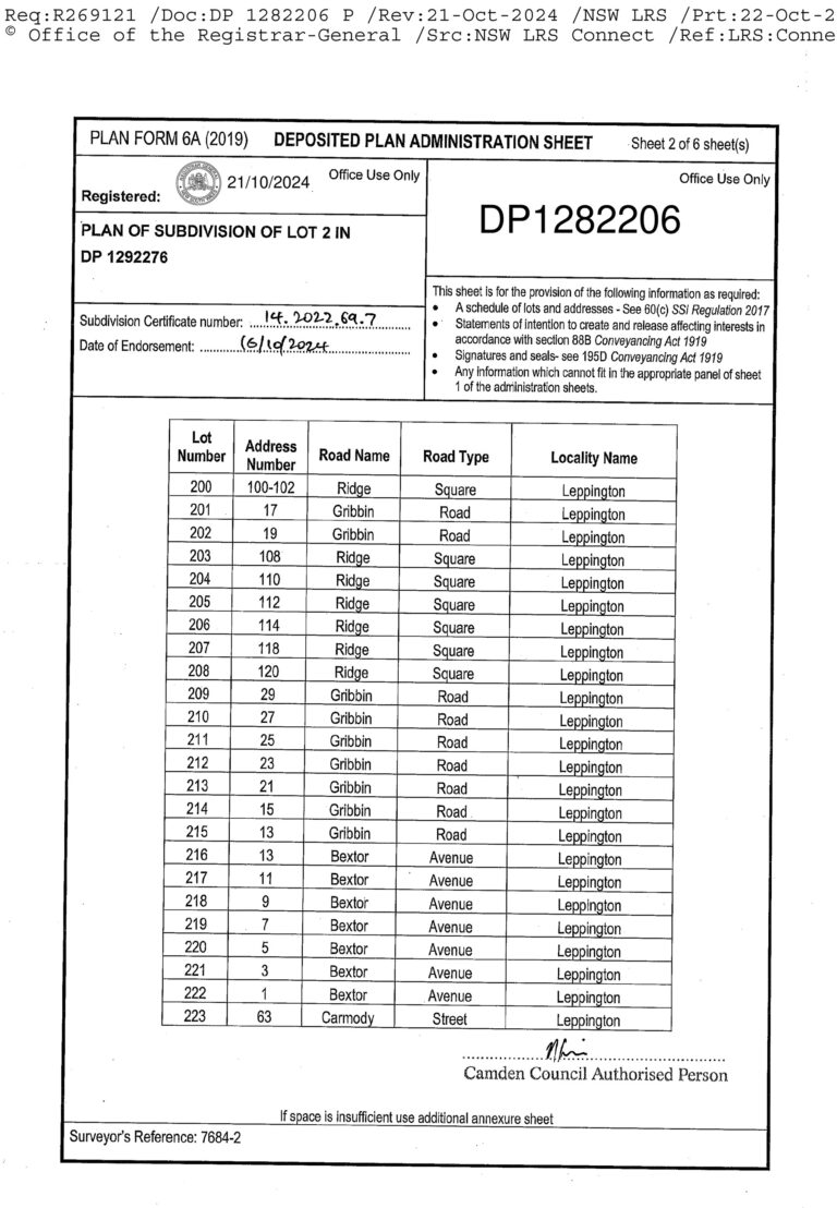 Deposited Plan