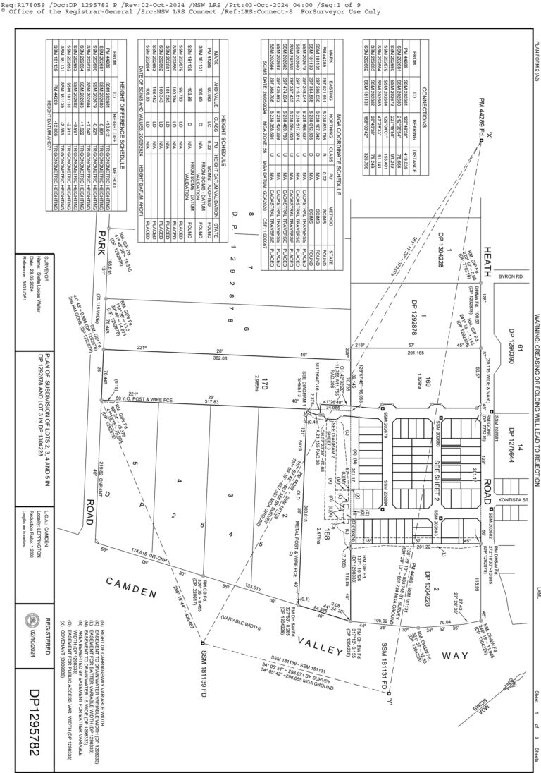 Deposited Plan