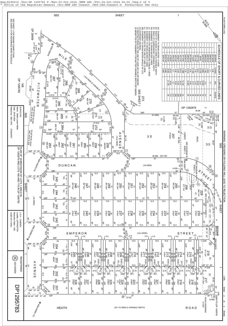 Deposited Plan