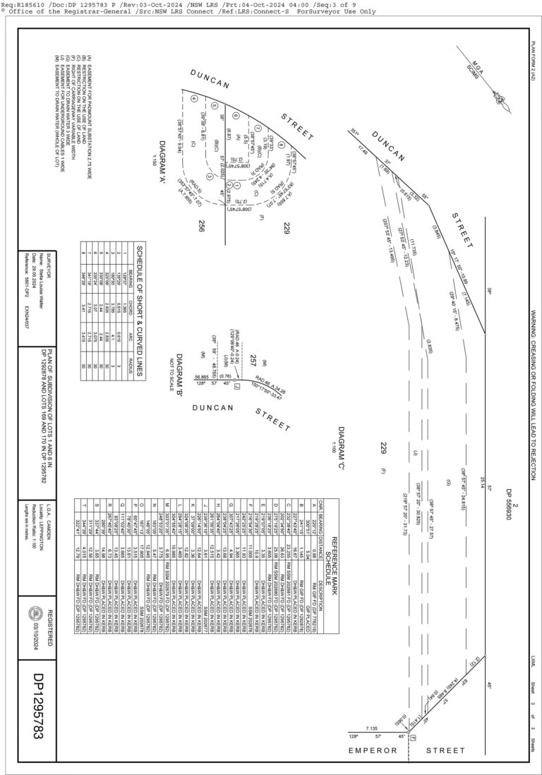 Deposited Plan