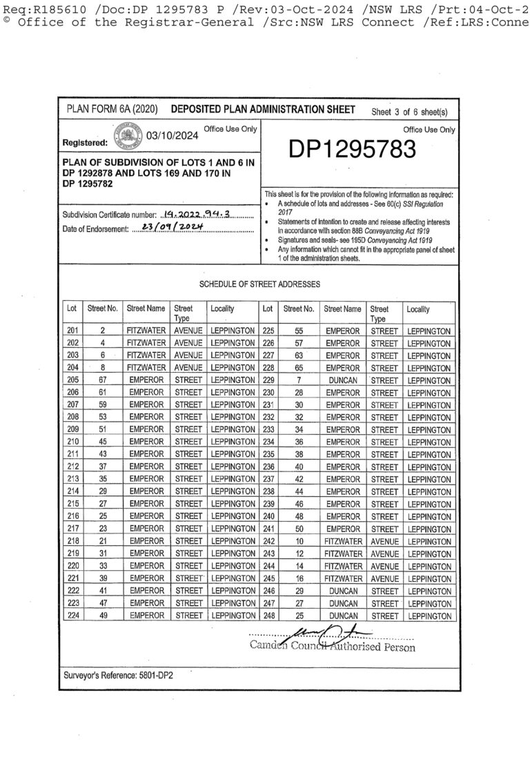 Deposited Plan