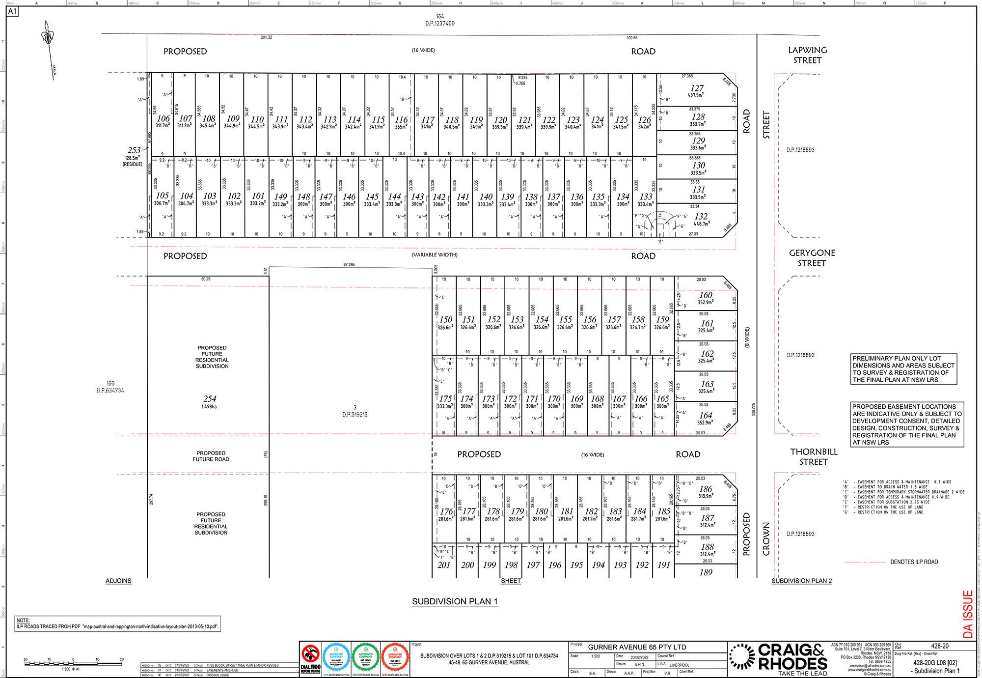 GURNER AVENUE 65 PTY LTD