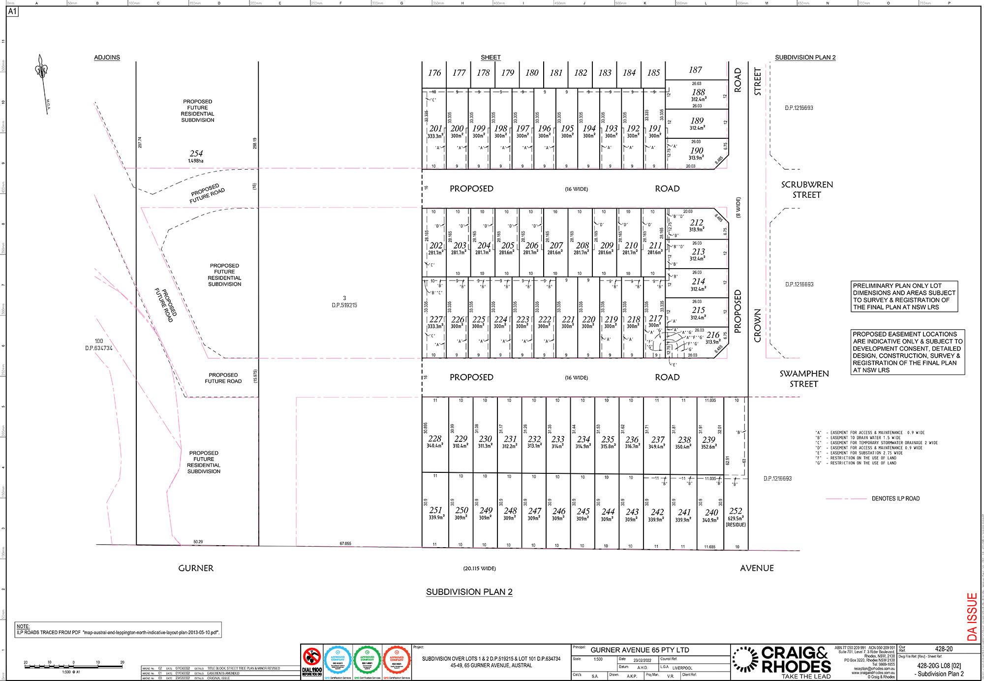 GURNER AVENUE 65 PTY LTD
