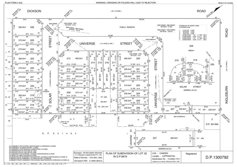 RFI 2 - Plan of Subdivision DP1300792 - Issue3A-2